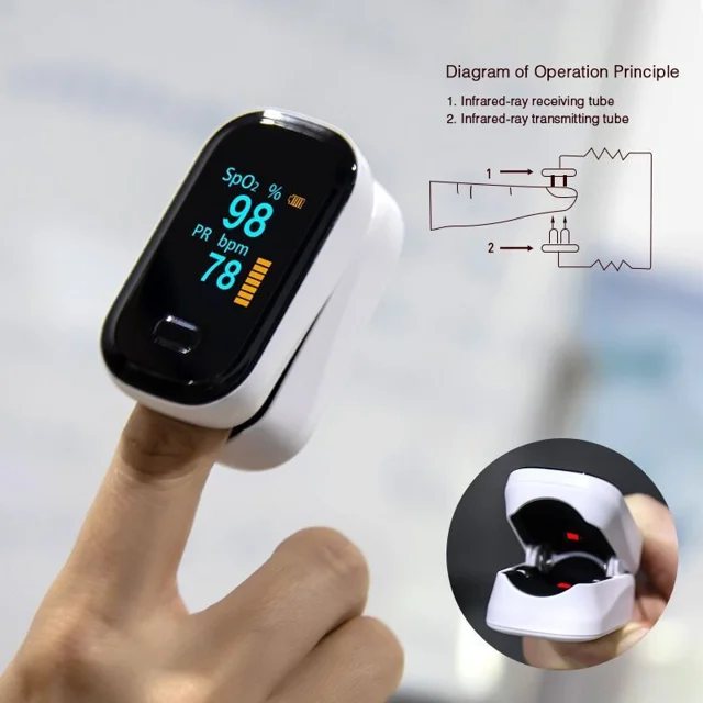پالس اکسیمتر دیجیتال یانکر مدل YK-80b 102571811